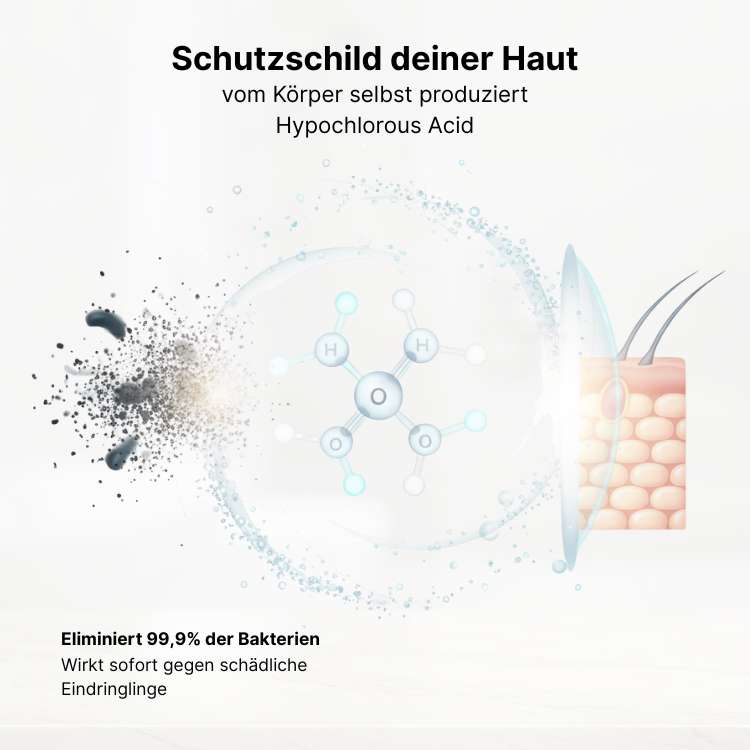 Hypochlorous Acid 0.04% Spray