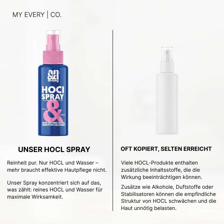 Hypochlorous Acid 0.04% Spray