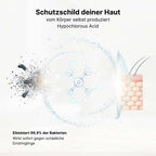 Hypochlorous Acid 0.04% Spray