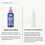 Hypochlorous Acid 0.04% Spray